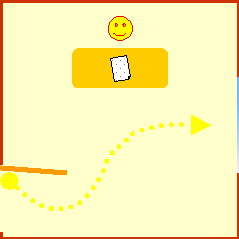 Schreibtischposition nach den 5 Tieren